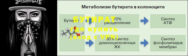 амф Липки